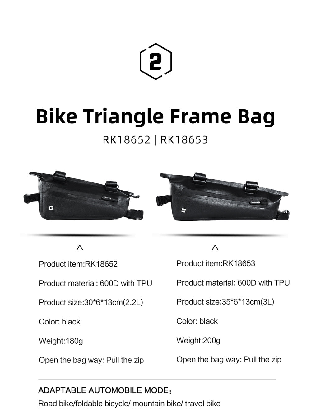 Bikepacking for Gravel Bikes