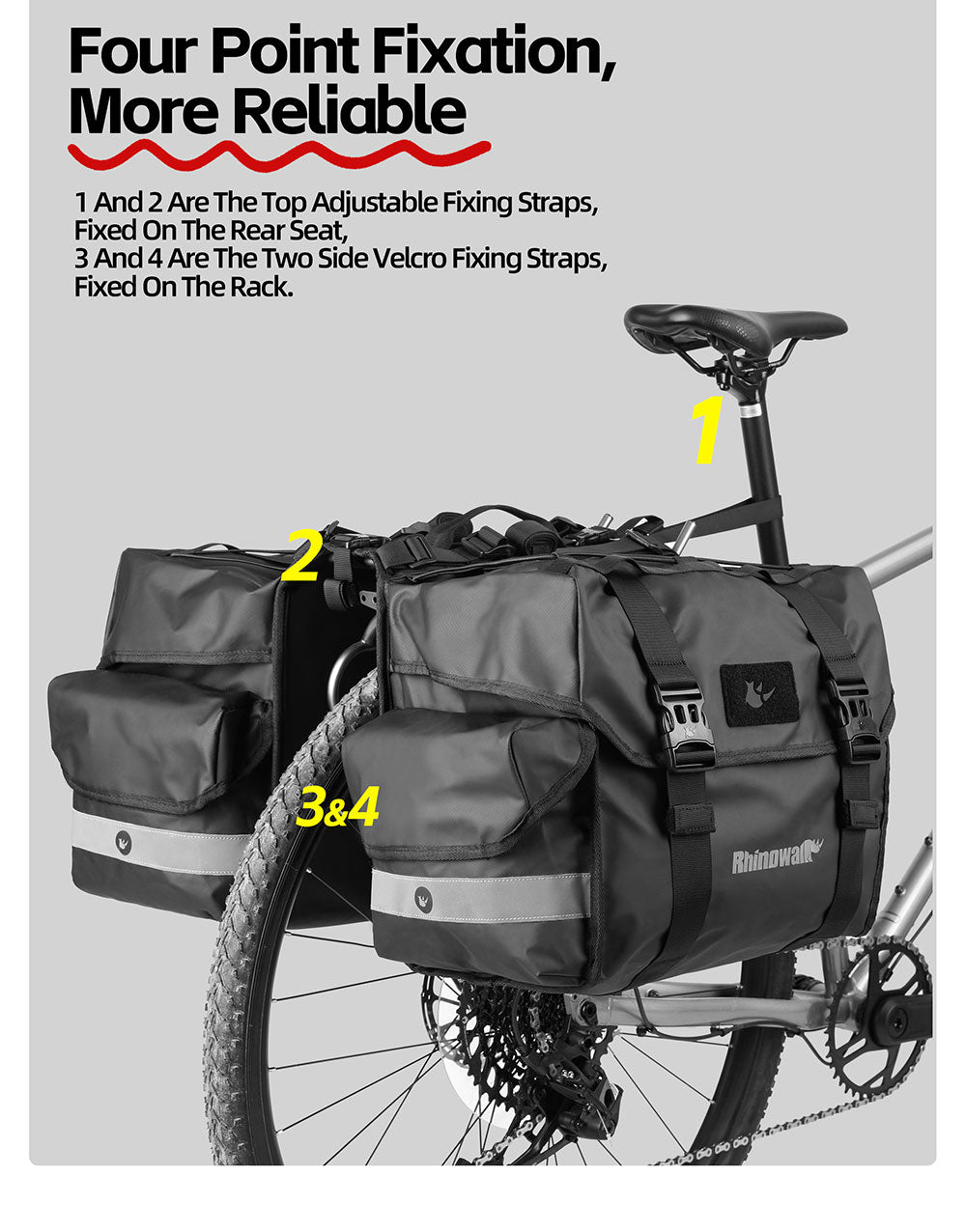 Double Pannier Bag