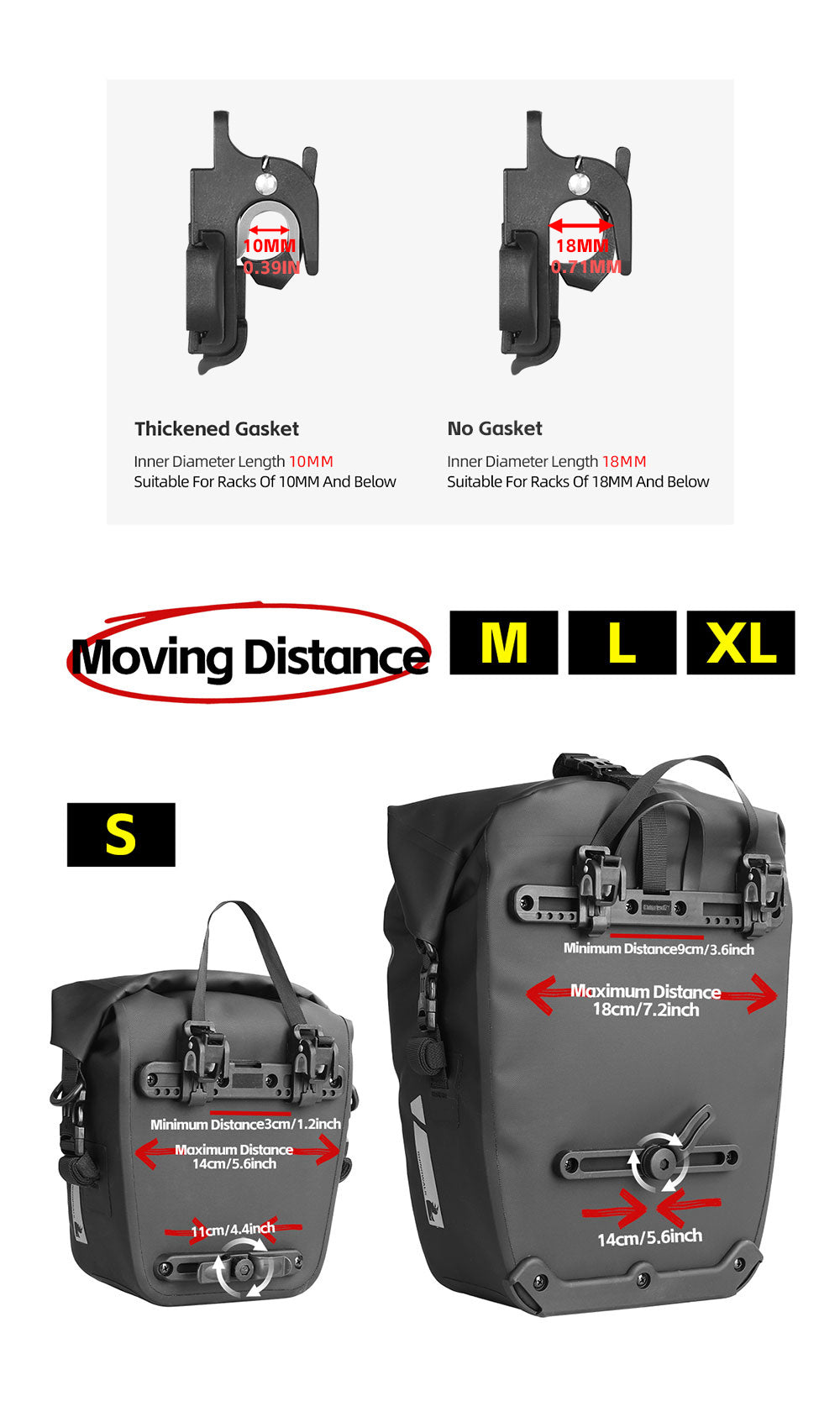 Waterproof TPU Pannier Bag - 1 Piece