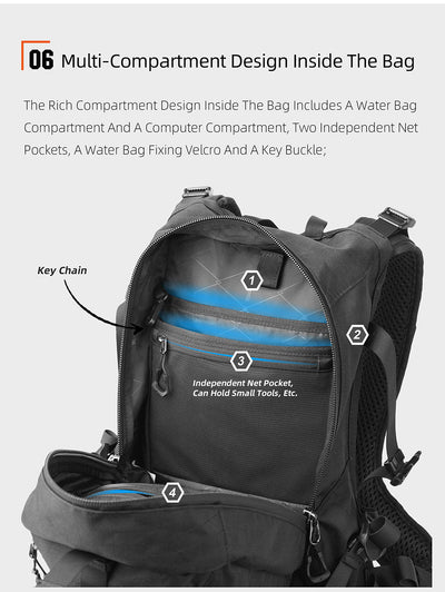 Mechanic X Magnetic Backpack – Waterproof & Durable with Molle System