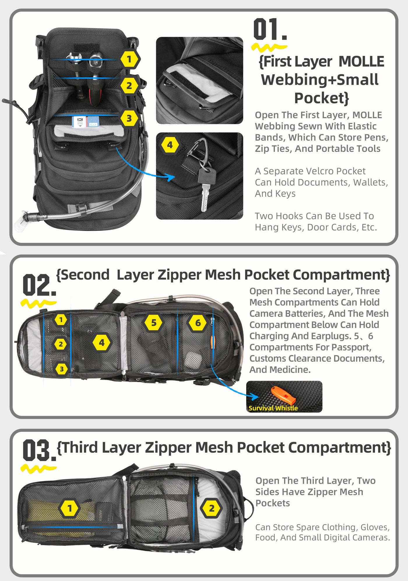 9L Motorcycle Tank Bag – Hydration Bladder, Waterproof Gear