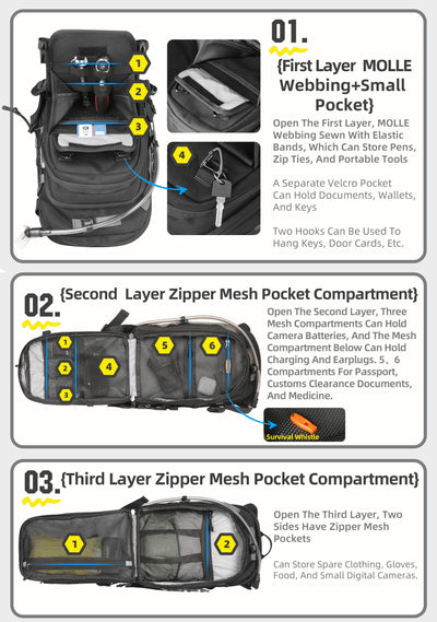 9L Motorcycle Tank Bag – Hydration Bladder, Waterproof Gear