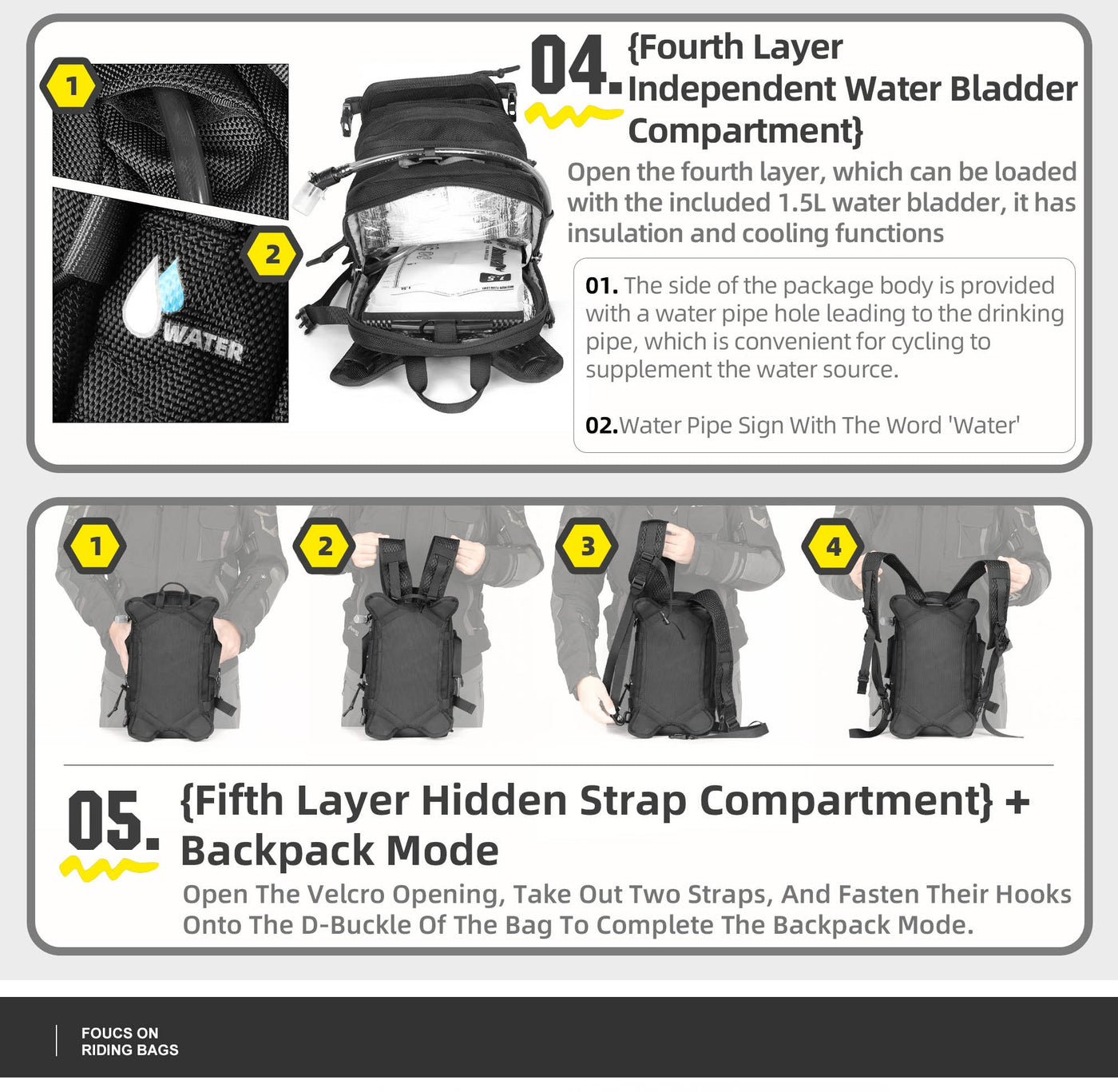 9L Motorcycle Tank Bag – Hydration Bladder, Waterproof Gear