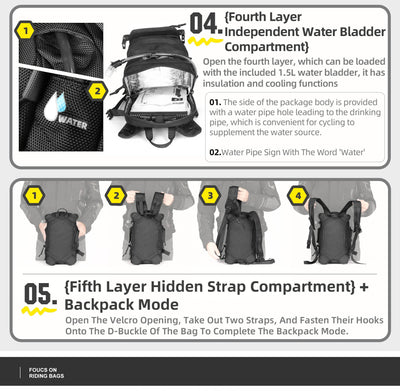 9L Motorcycle Tank Bag – Hydration Bladder, Waterproof Gear