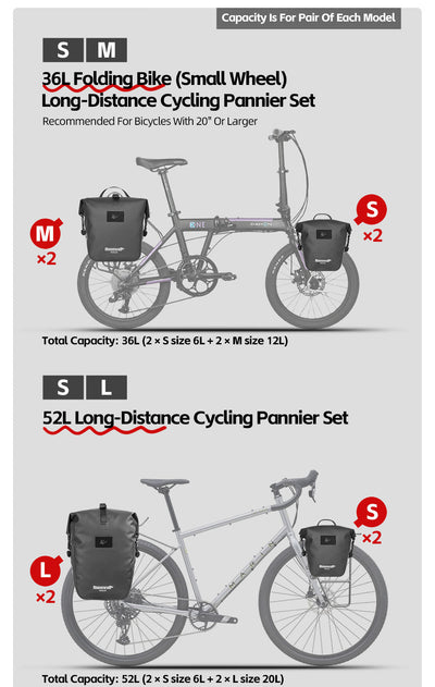 Waterproof TPU Pannier Bag - 1 Piece