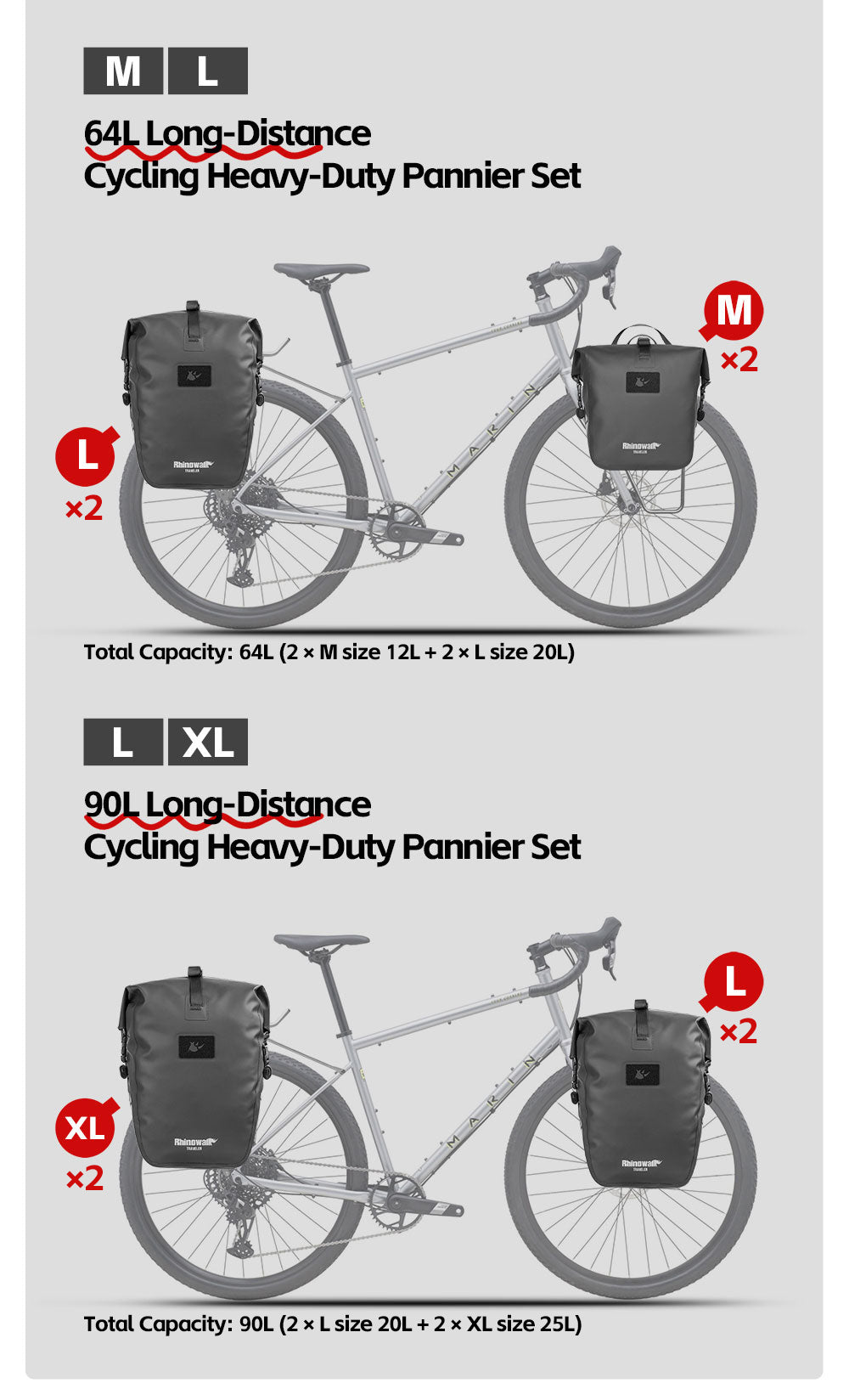 Waterproof TPU Pannier Bag - 1 Piece
