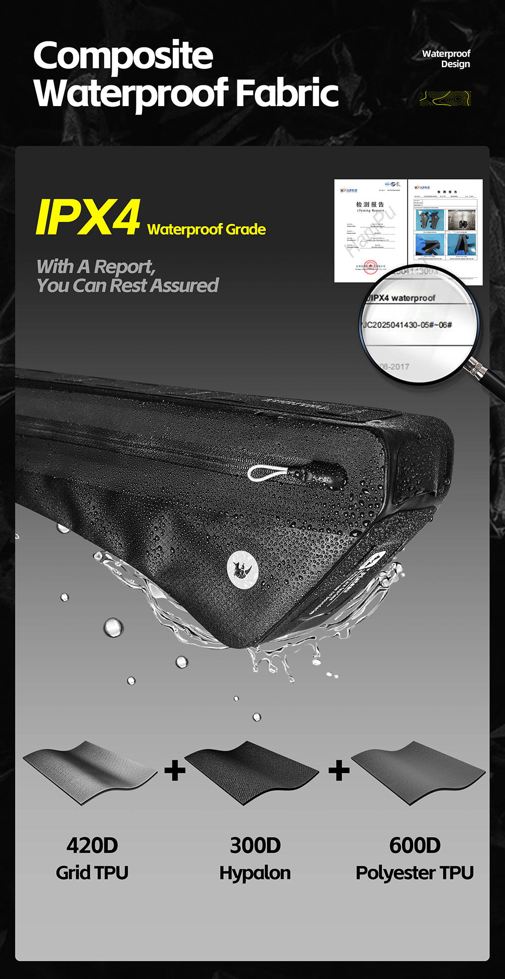 Plateau Series X Waterproof Triangle bag -1.7l