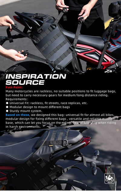 Universal Saddle Bag Mounting Base