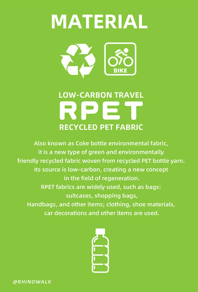 Eco Handlebar bag for Bicycle - RPET Material